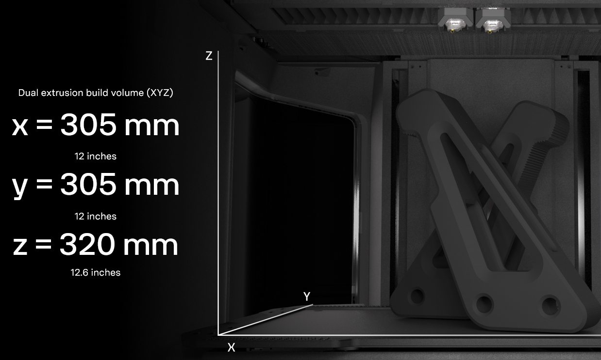 Ultimaker Method XL